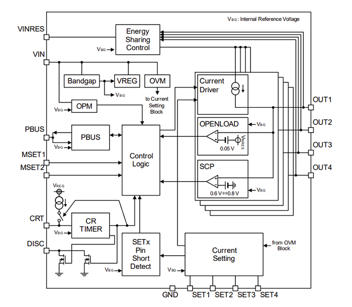 Schéma de principe - ROHM Semiconductor Pilote LED à courant continu BD18347AEFV-M